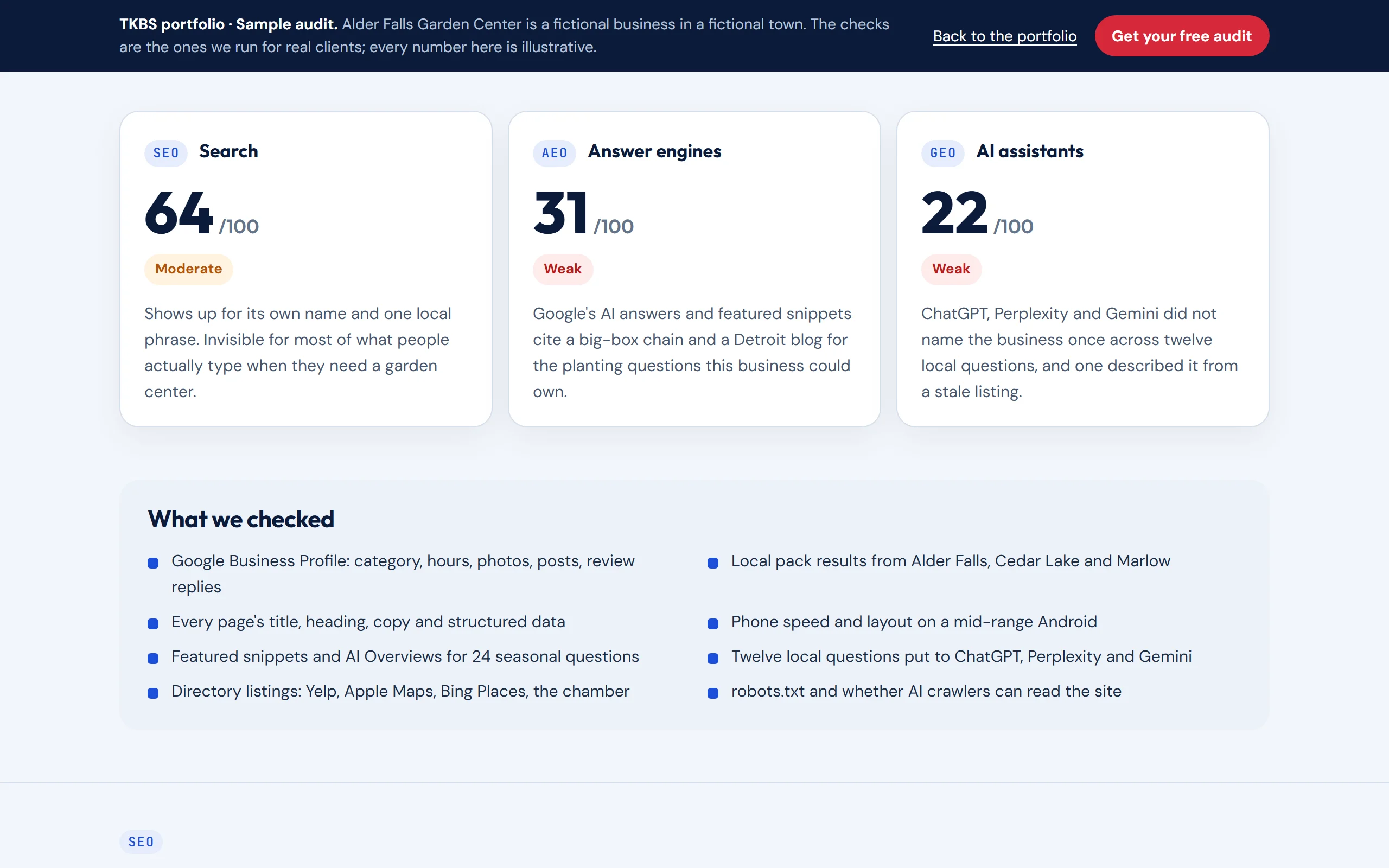 The sample visibility audit: search, answer engine, and AI assistant scores side by side